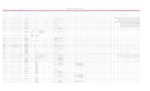 matriz-plan-accionIntersectorial-version-final